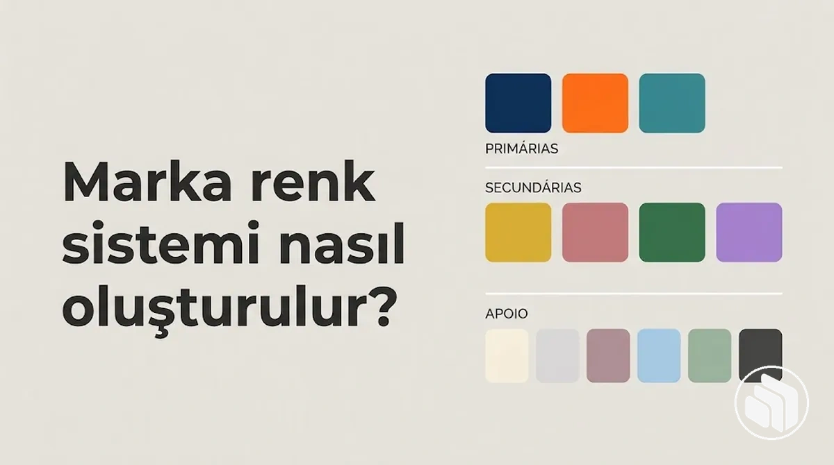 Ana, ikincil ve destekleyici renkleri gösteren marka renk sistemi